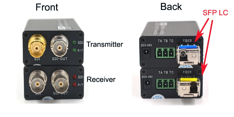 Mini HD SDI Fiber Optical Media Converters with