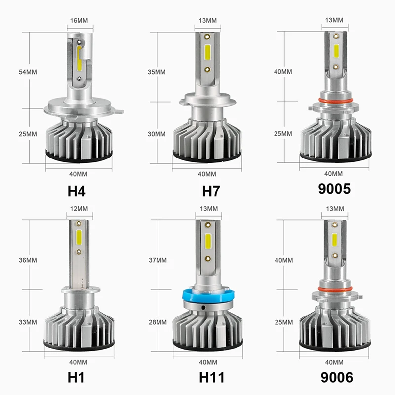 HLXG 2 шт. 10000LM 6000K H7 светодиодный H4 H1 H3 светильник лампы для автомобилей 50 Вт SMD чипы