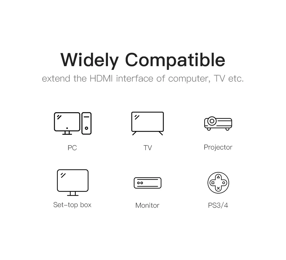 Vention HDMI кабель-удлинитель 1 м 1,5 м 2 м 3 м 5 м Папа-мама Удлинитель HDMI кабель 1080P 3D 1,4 в для HDTV lcd ноутбука PS3 проектора