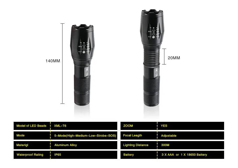 Cree T6 flashlight(3)