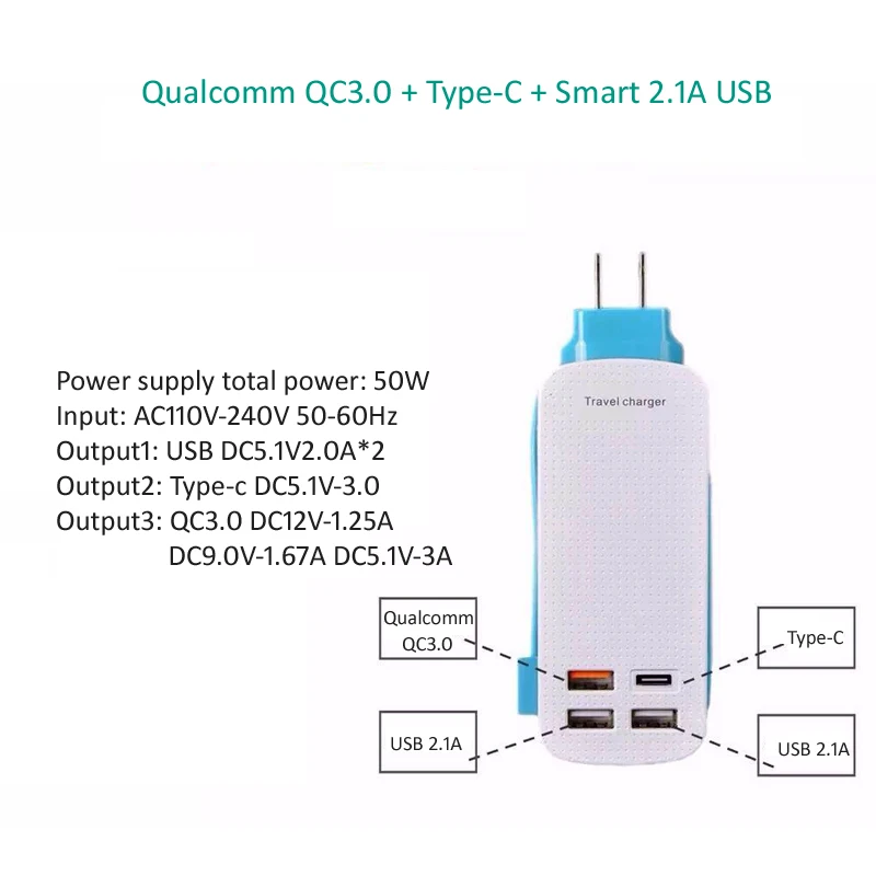 INGMAYA мульти порт USB зарядное устройство 50 Вт Qualcomm QC3.0 type-C для iPhone 5S 6S 7 Plus samsung huawei zte Meizu Xiaomi адаптер