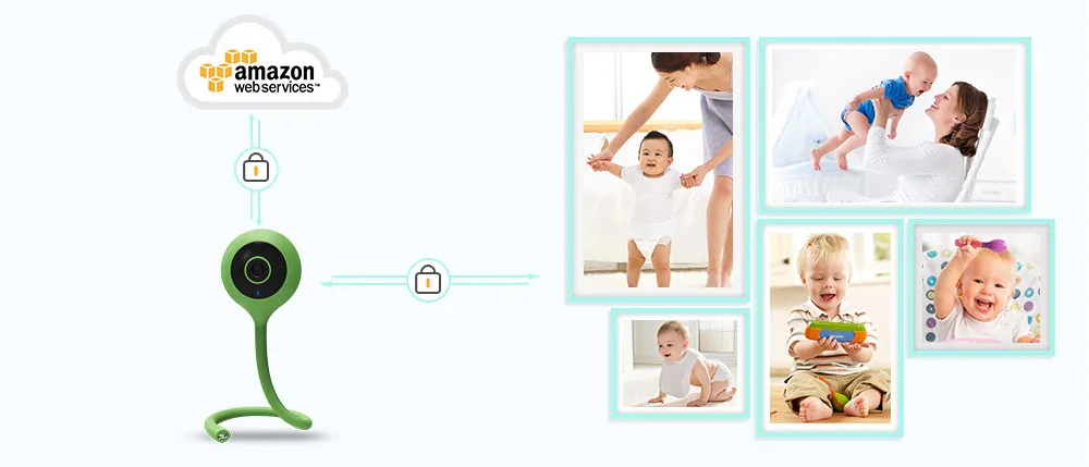 wetrans baby monitor IP camera wifi cam (16)
