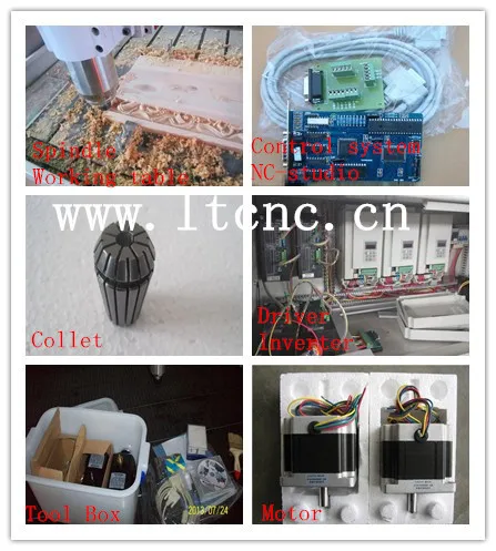 cnc router parts -1