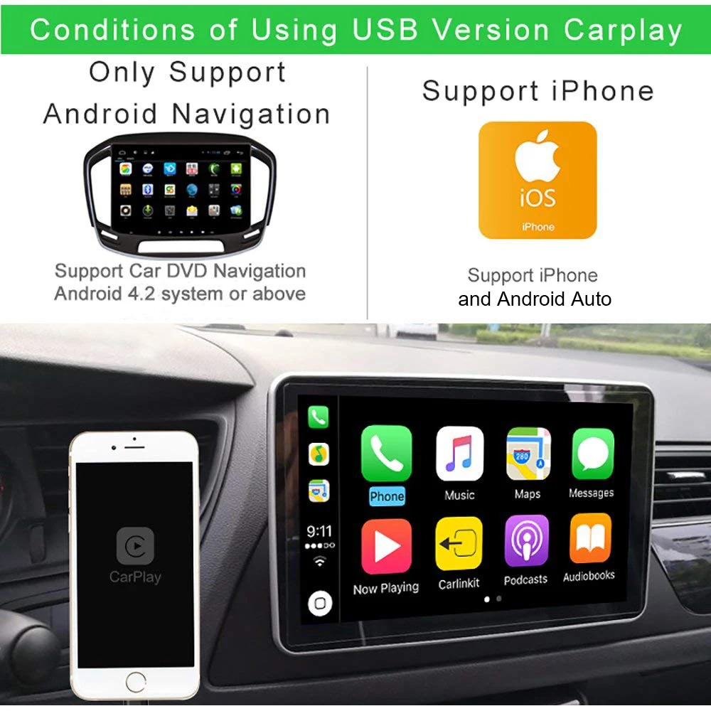 CarLink USB Smart Link Apple Внешний порт Carplay для Android навигационный плеер мини USB Carplay палка с Android авто