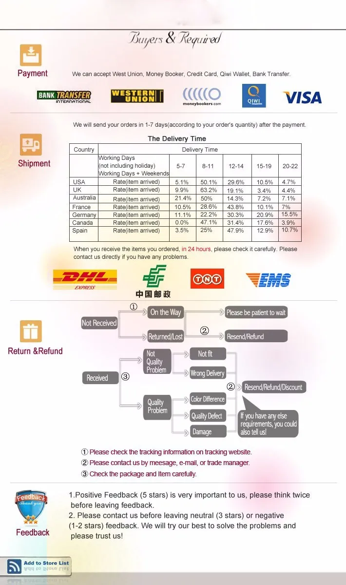 Clearance 2019 NEW Dual Motors Foldable S5 PRO Electric scooter Carbon Fiber scooters Skateboard Kick Scooter powerful electric bicycle 13