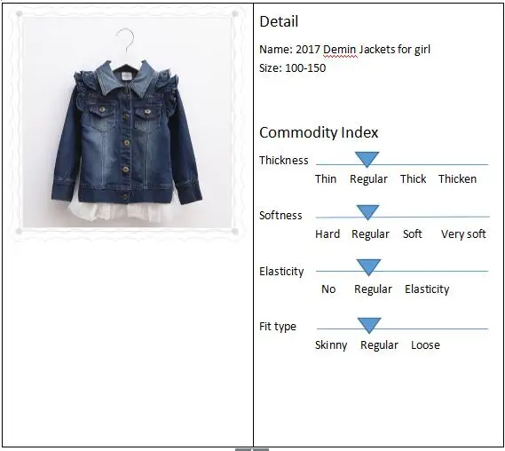 От 3 до 12 лет джинсовые куртки для маленьких девочек; пальто; модная детская верхняя одежда; пальто в стиле пэчворк с кружевом и джинсовыми вставками; детская джинсовая куртка