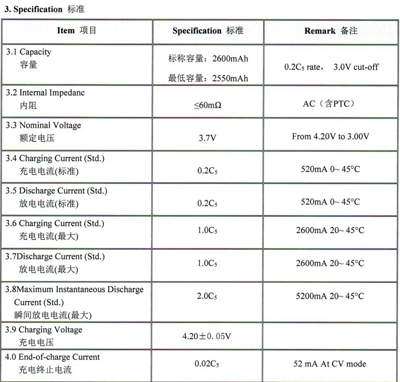 Suqy 40 шт./лот литиевый аккумулятор 18650 2600 мАч 3,7 в inr18650 литий-ионный аккумулятор