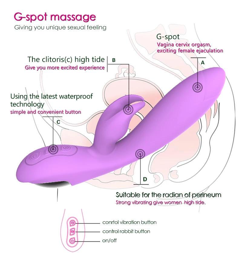 Y-Love-Silicone-Waterproof-Women-Vagina-Clitoris (1)