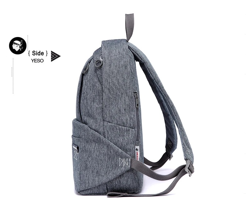 5School bag