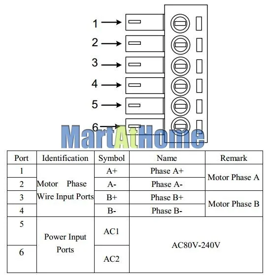 sm670-figure4