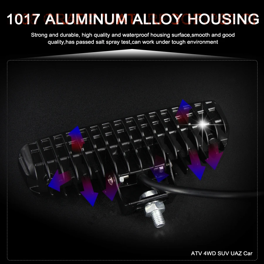 ATV-4WD-SUV-UAZ-Car-Fog-Light