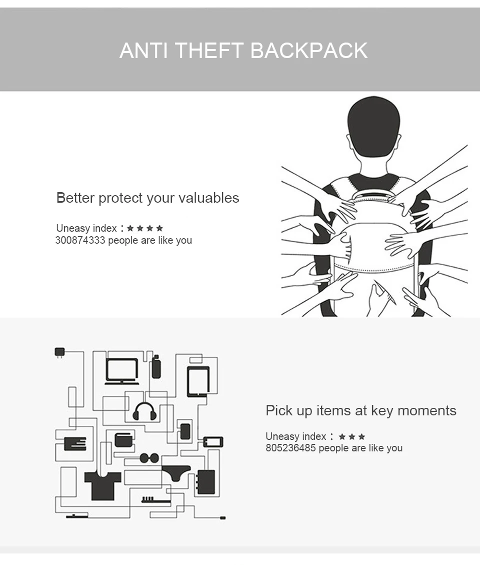 17''-Anti-theft-Backpack-Bag-Mens-Women-Male-Mochila-Outdoor-Travel-Bags-15.6-Inch-Laptop-Backpacks-USB-Charging-Backpacking-Men_03