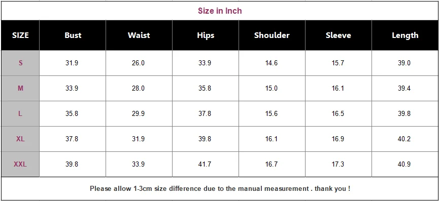 INCH