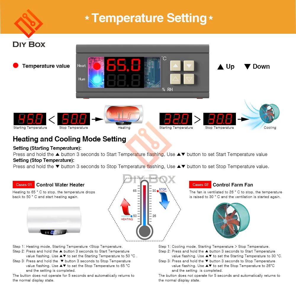 DST1000 DST1020 SHT2000 термостат цифровой наружный термометр регулятор температуры и влажности Измеритель гигрометр водонепроницаемый зонд