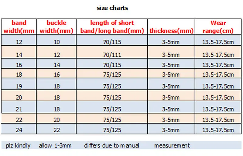 size charts
