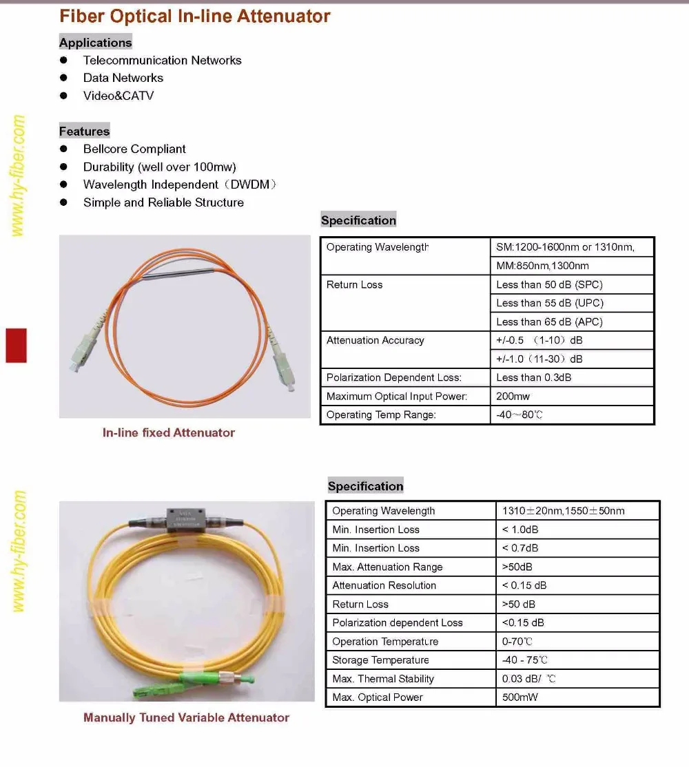 In-line attenuator1