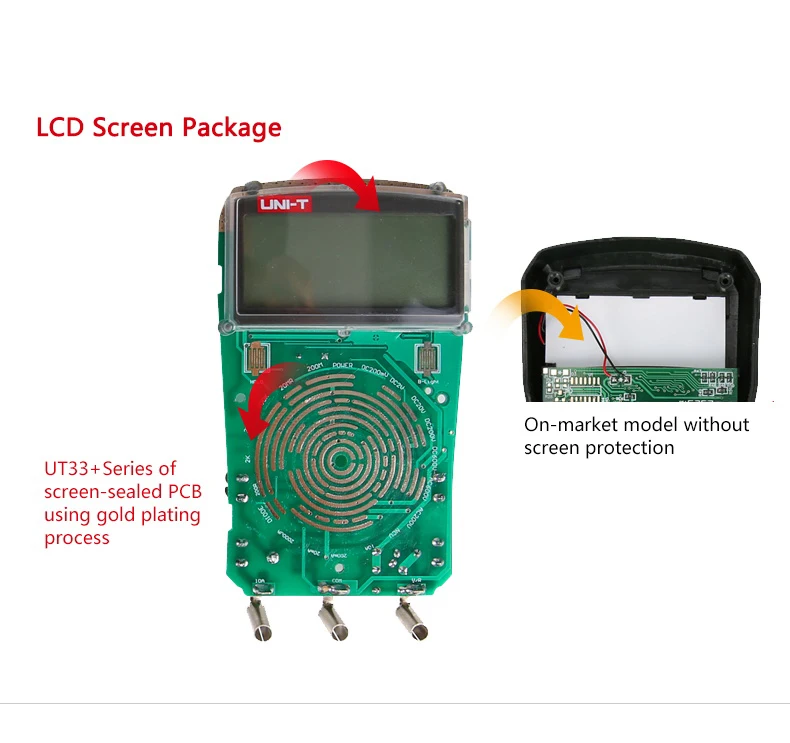 UNI-T UT33A+ цифровой мультиметр ЖК-дисплей AC DC Напряжение Ток Сопротивление+ 2mF Емкость тестер с подсветкой дисплей