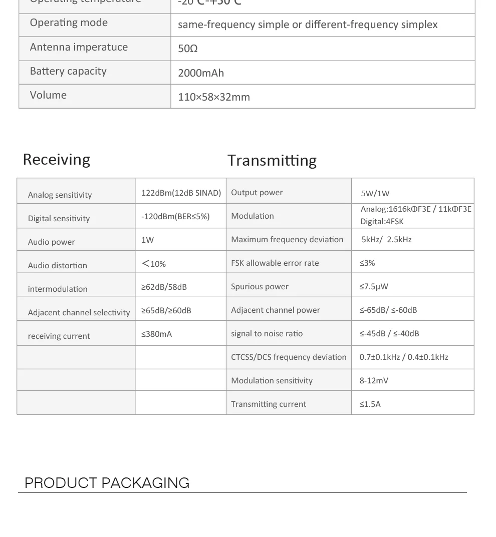 2 шт./лот Baofeng DM-5R цифровая рация ПМР УКВ 136-174 МГц 400-480 МГц двухдиапазонный радиолюбительский радиоприемопередатчик