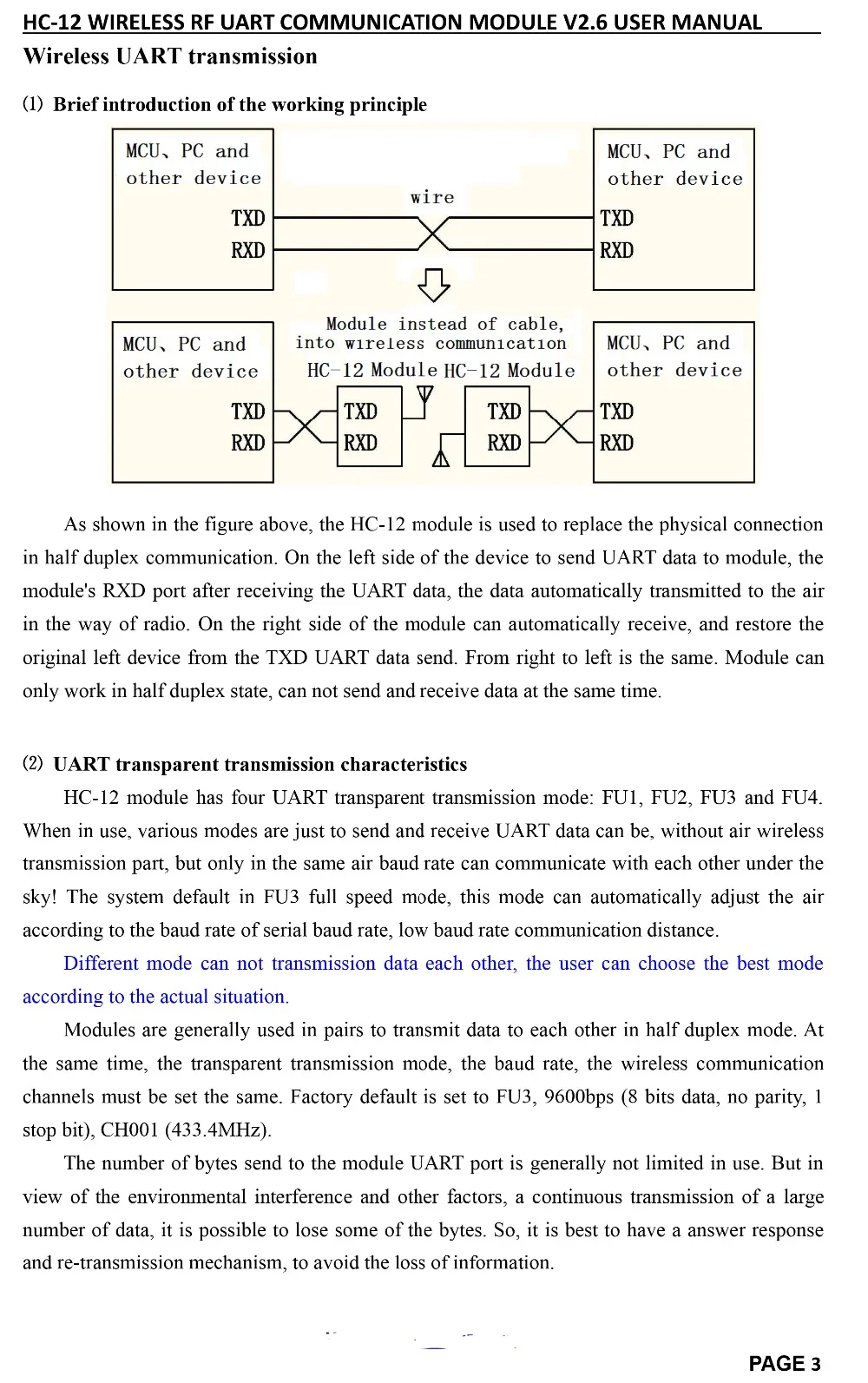 4 HC-12 USER MANUAL V2