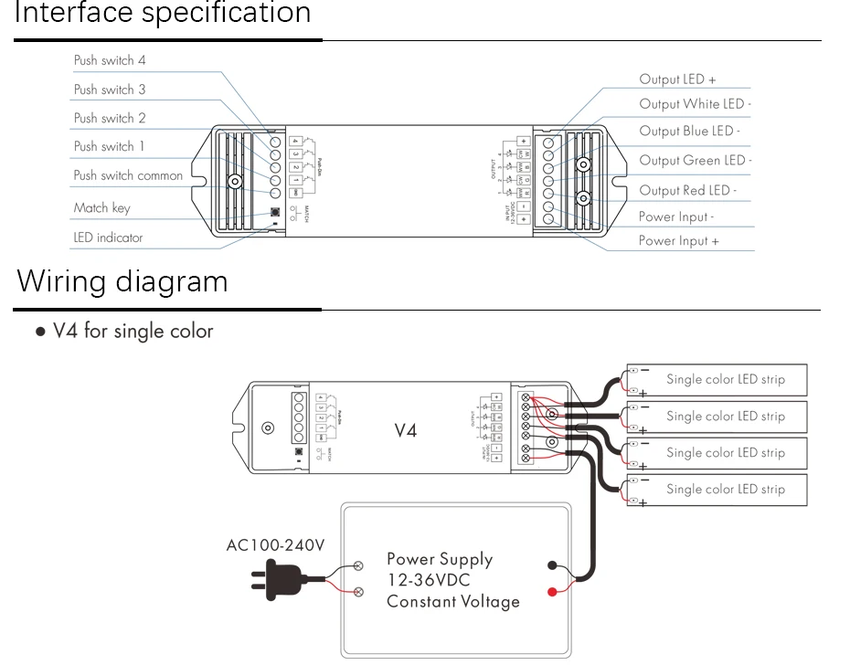 Светодиодный затемнитель 12V 4x5A 20A выход приемник Цифровой индикатор V4 с RS6 беспроводной Радиочастотный пульт 4 канала тусклый отдельно диммер