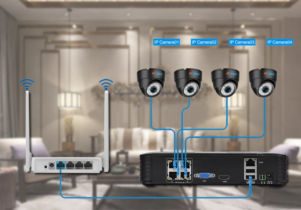 BESDER домашнего наблюдения Системы 4CH IP безопасность Камера PoE NVR Kit CCTV Системы 1080 P 960 P 720 P 4 Крытая купольная IP камера Камера PoE P2P