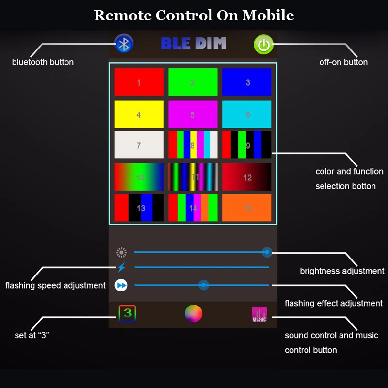 Цветная(RGB) светодиодный автомобилей головной светильник лампы светильник H1 H3 H7 H8 H11 H4 H13 9004 9007 9006 9005 с поддержкой Bluetooth для мобильных Управление 8000LM EPISTAR светодиодный