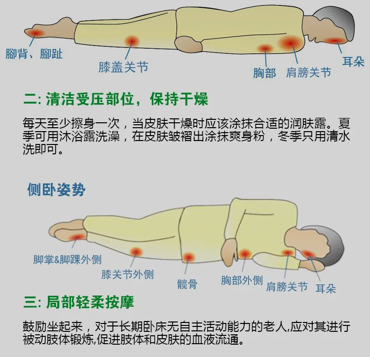 7300209758_1135575447