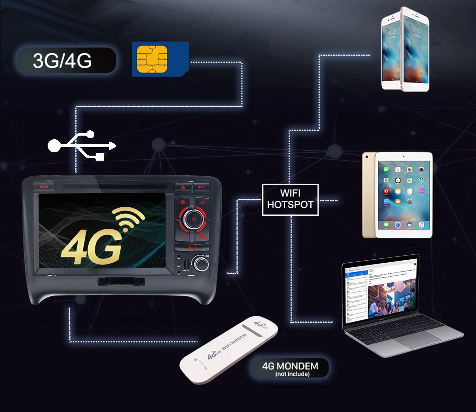 Discount Eunavi Car Multimedia Player DSP Car Radio GPS Android 9.0 2 Din For Audi/TT 2006-2012 Canbus DDR3 2GB OBD2 Bluetooth Wifi DVR 8 Discount Eunavi Car Multimedia Player DSP Car Radio GPS Android 9.0 2 Din For Audi/TT 2006-2012 Canbus DDR3 2GB OBD2 Bluetooth Wifi DVR 8