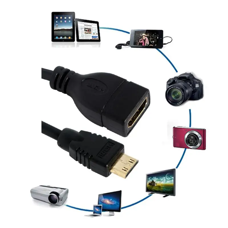 1pcs Mini HDMI Male to HDMI Female Converter Adapter Cable Cord 1080P mini HDMI to HDMI adaptor for Notebook computer