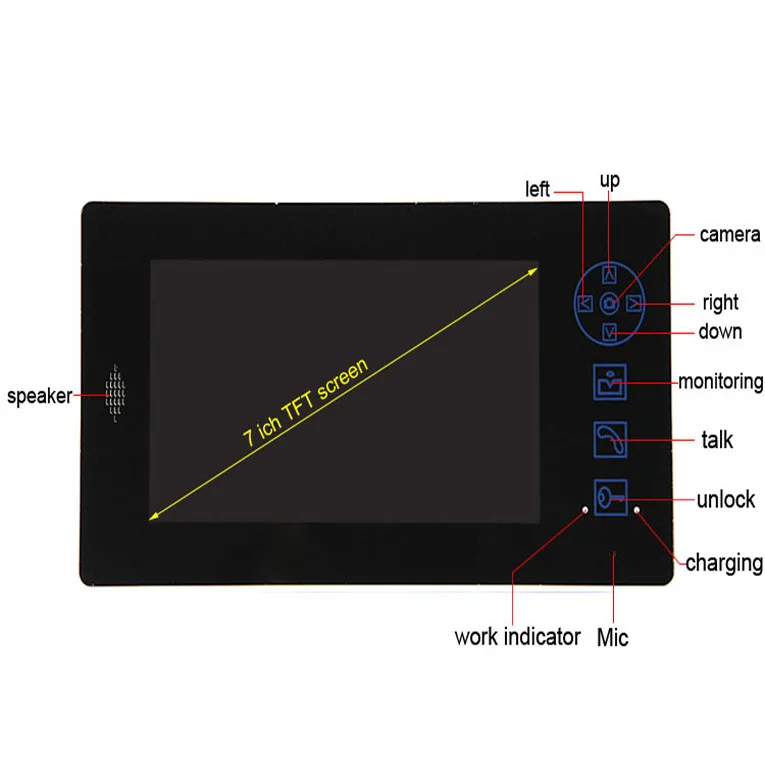 " TFT lcd 2,4G беспроводной видео дверной звонок Домофон Система ночного видения Водонепроницаемая камера