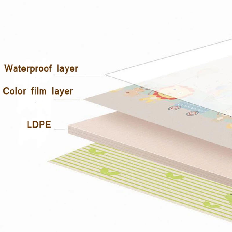 1 см детский коврик для игр, Environme LDPE, утолщенное игровое одеяло, развивающий детский игровой коврик для занятий в тренажерном зале, подарки для детей, Ползания, 180x200 см