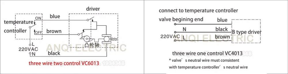 VC6013/4013 вентиляторный доводчик с водяным охлаждением горячей и холодной воды Электрический два Трехходовой Соленоидный клапан DN15 DN20 DN25