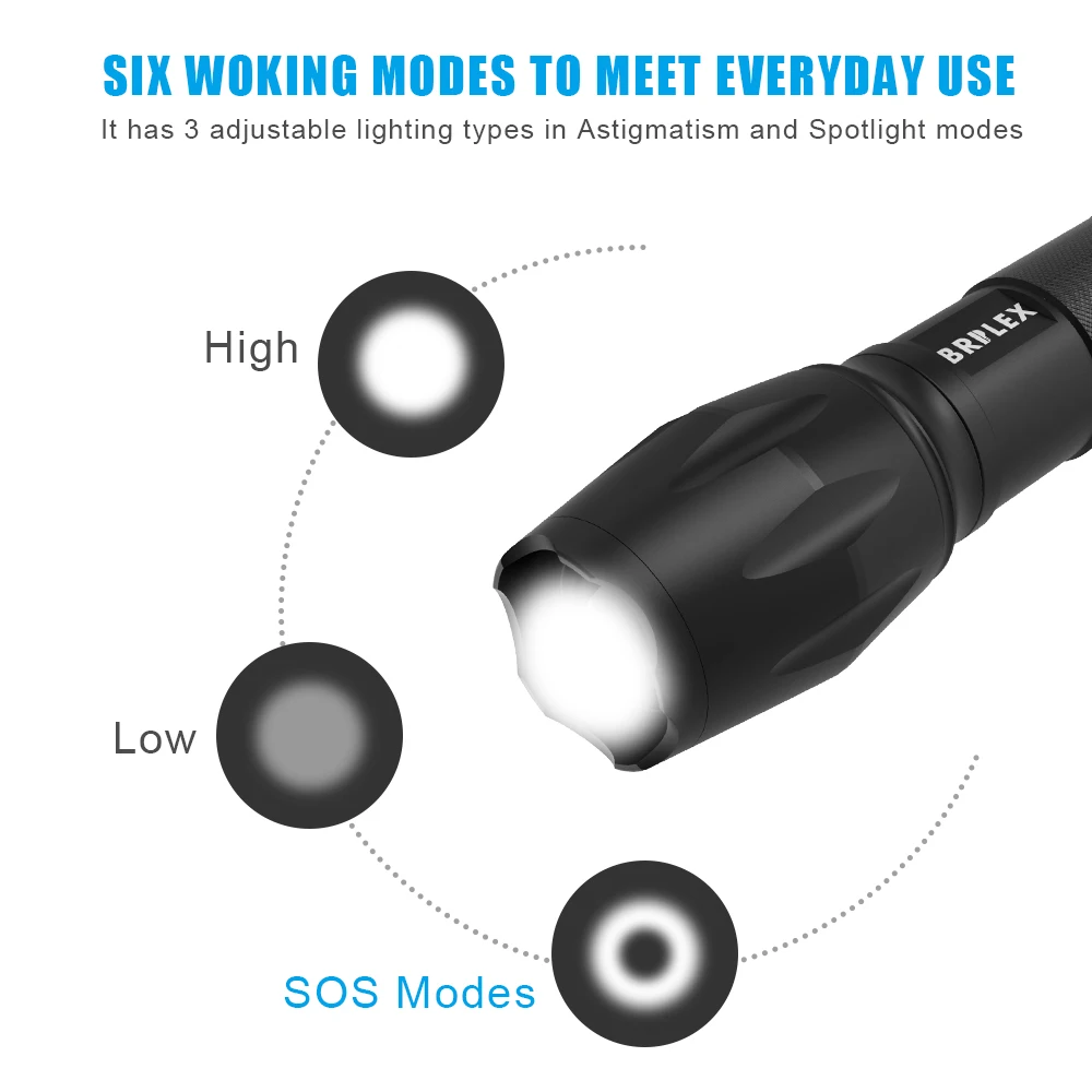 BRILEX Flashlights LED Torches Rechargeable Portable Tactical Flashlight 6 Lighting Modes Ajustable Focal Waterproof Torches.