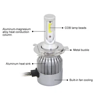 kit led SHUOKE LED 2 הדלייט סייד COB צ