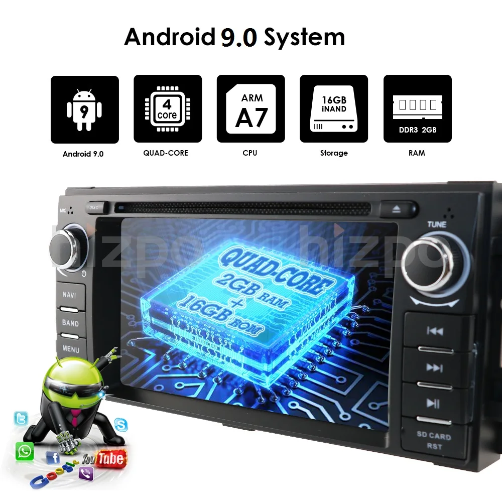 HIZPO 4 ядра 2G+ 16G Android 9,0 автомобильный DVD для Jeep Cherokee 2009 2008 2010 Wrangler автомобильный стерео для Dodge радио для Chrysler DAB SWC