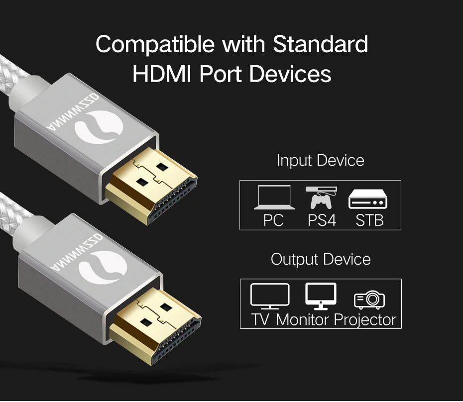 HDMI كابل HDMI 2.0 كابل ل IPTV LCD HDMI xbox 360 PS3 4 برو قمة مجموعة مربع نينتندو التبديل العارض 1 M 2 M 3 M 5 M كابل HDMI