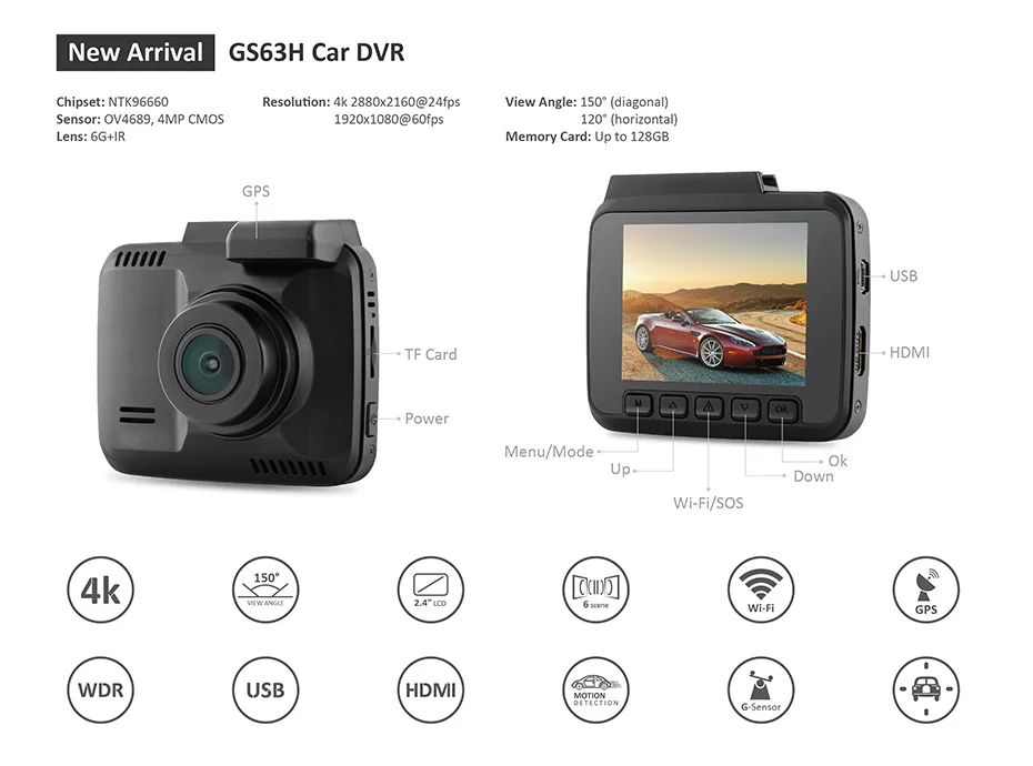 Видеорегистратор azdome gs63h инструкция на русском языке Видеорегистратор azdome gs63h инструкция на русском языке