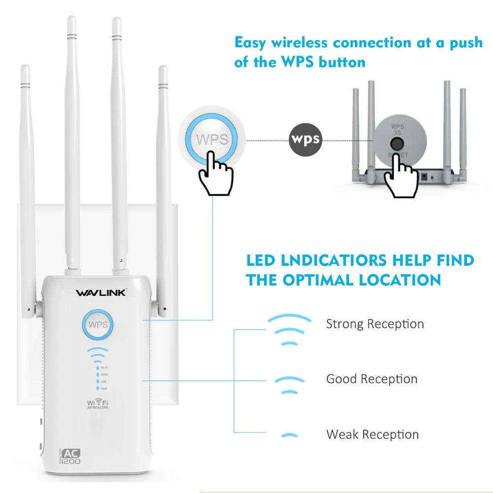 Wifi ретранслятор 1200 Мбит/с расширитель диапазона Wi-Fi/точка доступа wifi мост двухдиапазонный 2,4G& 5G с гигабитным WAN/LAN портом беспроводной маршрутизатор