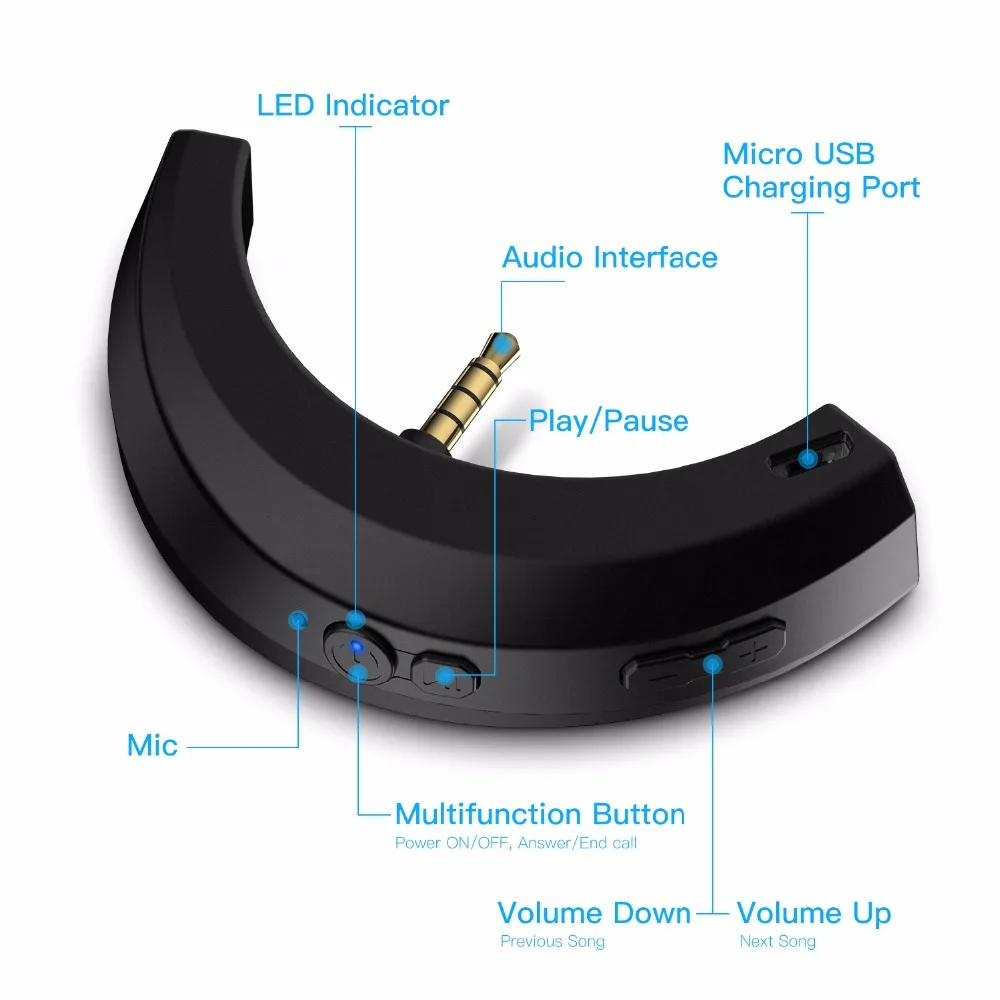 Bluetooth приемник для ATH-MSR7 портативный беспроводной bluetooth-адаптер для наушников AudioTechnica MSR7 NC, дистанционное управление громкостью