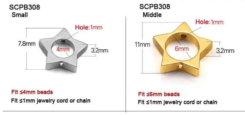 SCPB304-6A-1