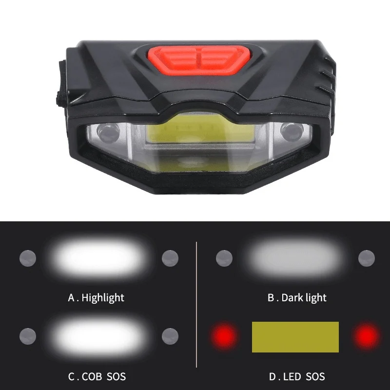 

USB Rechargeable Bicycle Bike LED Head Front Light Tail Clip Light Lamp Outdoor Front Cycling Light Head lamp