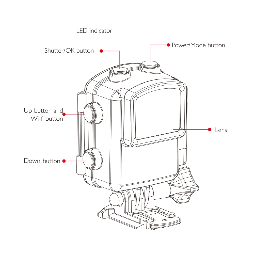 SJCAM M20 Air 3