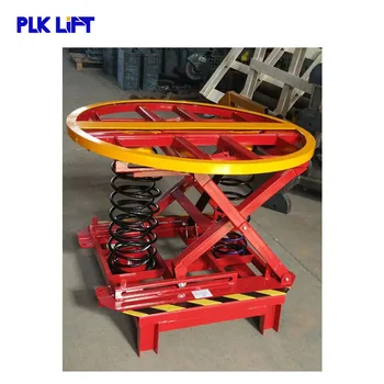 

Customized Pallet Positioner Lift Table With CE