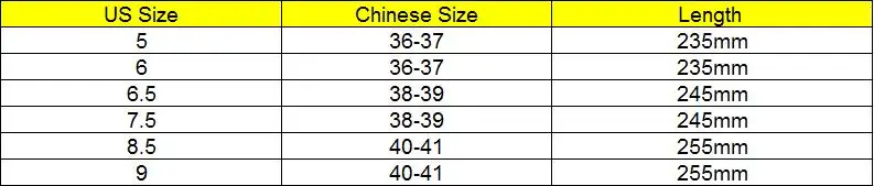 women size chart
