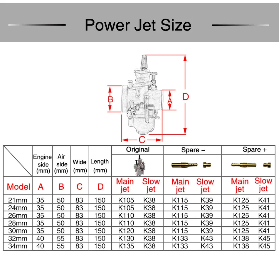 ZS Racing 21 24 26 28 30 32 34 мм мотоцикл PWK карбюратор Карбюратор с силовой струей для Mikuni Koso для Yamaha для Honda ATV