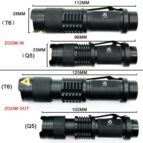 미니 LED 손전등 방수 LED 토치 조절 초점 플래시 라이트 램프 사용 모험, 캠핑에 대 한 14500 및 18650 배터리 5