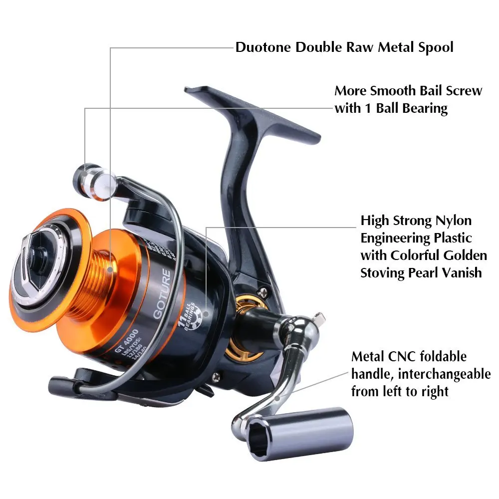 Goture 1.8-3.6 متر الكربون تلسكوبي الصيد رود مع 11BB 4000 سلسلة الغزل بكرة قضيب كومبو مجموعة Pesca