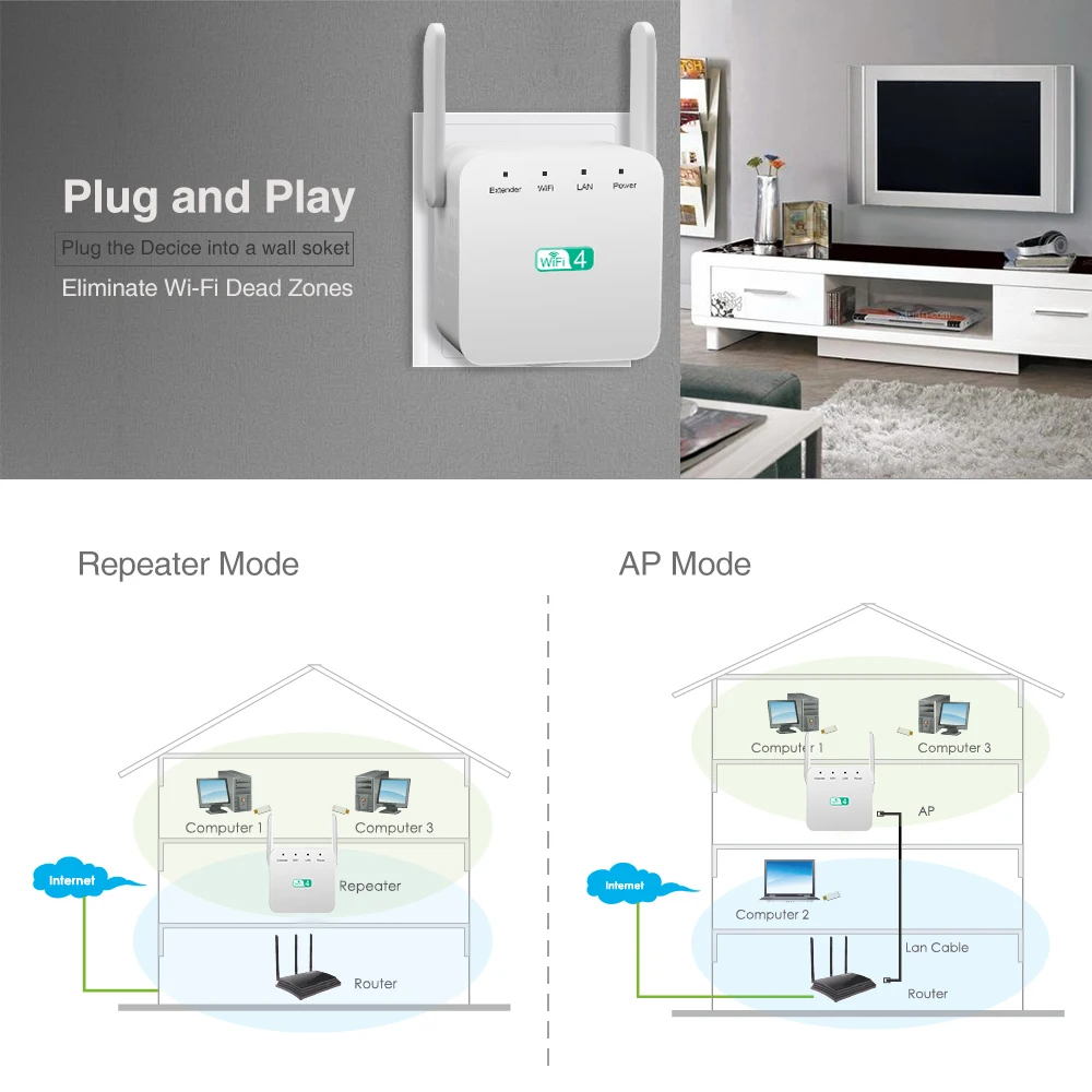 Kebidu беспроводной wifi ретранслятор 300 Мбит/с 802.11n/b/g сетевая антенна wifi расширитель сигнала усилитель сигнала Repetidor wifi