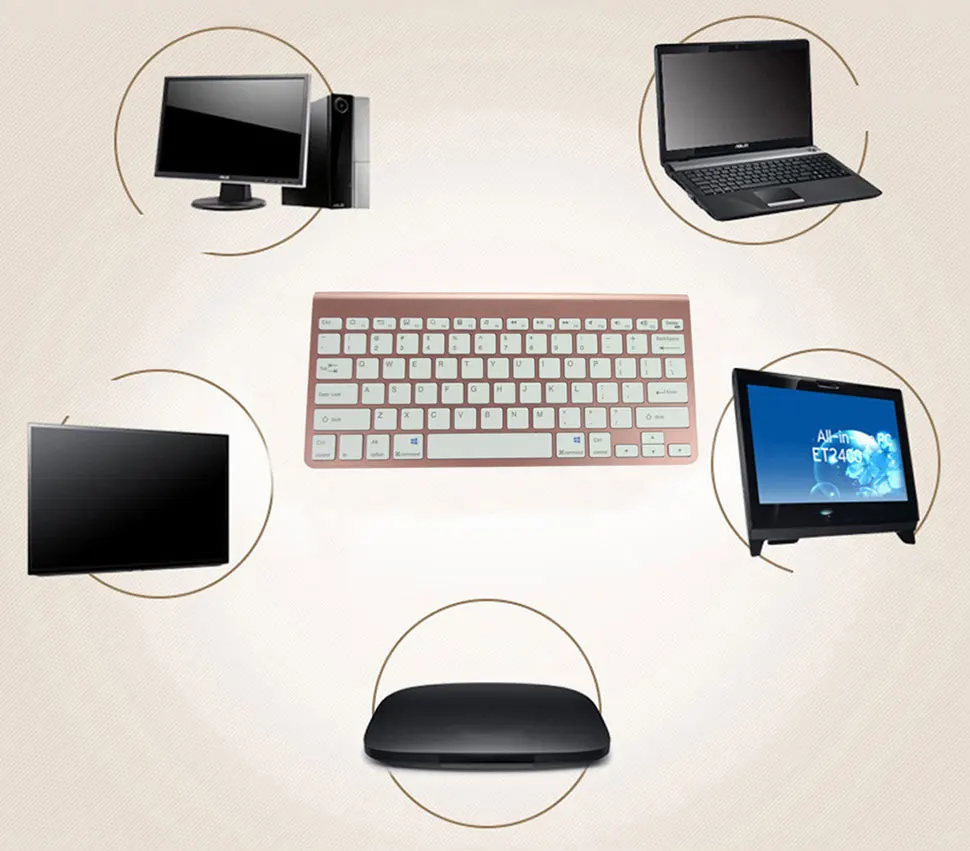 Эргономичная ультратонкая Беспроводная перезаряжаемая клавиатура 2,4G с usb-приемником для Macbook компьютера ПК ноутбука тв-бокс и Smart tv