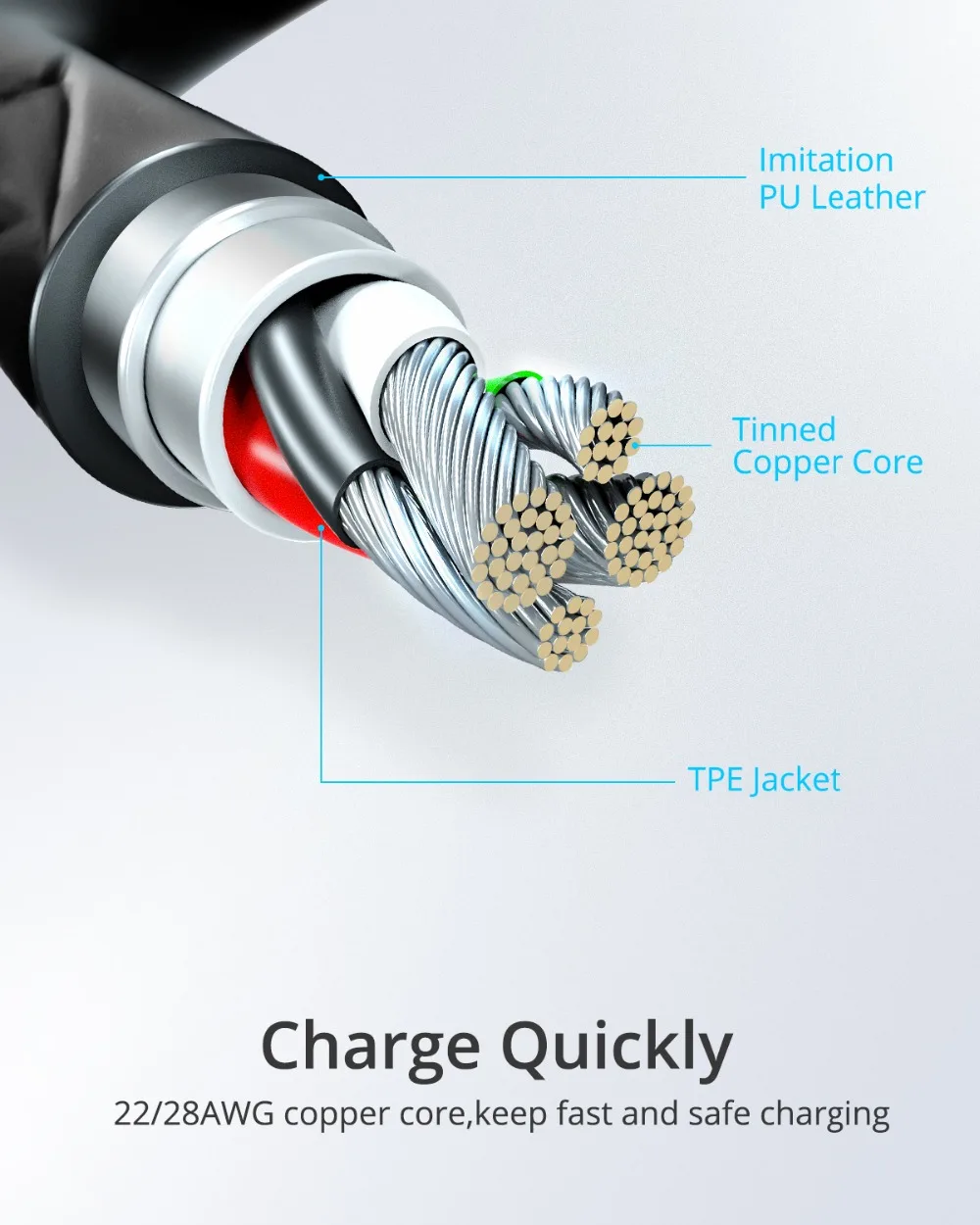 Кабель Micro USB FONKEN, магнитный кабель 3A, быстрая зарядка, 1 м, 2 м, Android, мобильный, быстрая зарядка, магнитный шнур, Пылезащитная заглушка, шнур для передачи данных для телефона